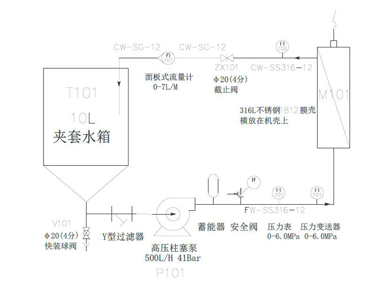 流程图.jpg