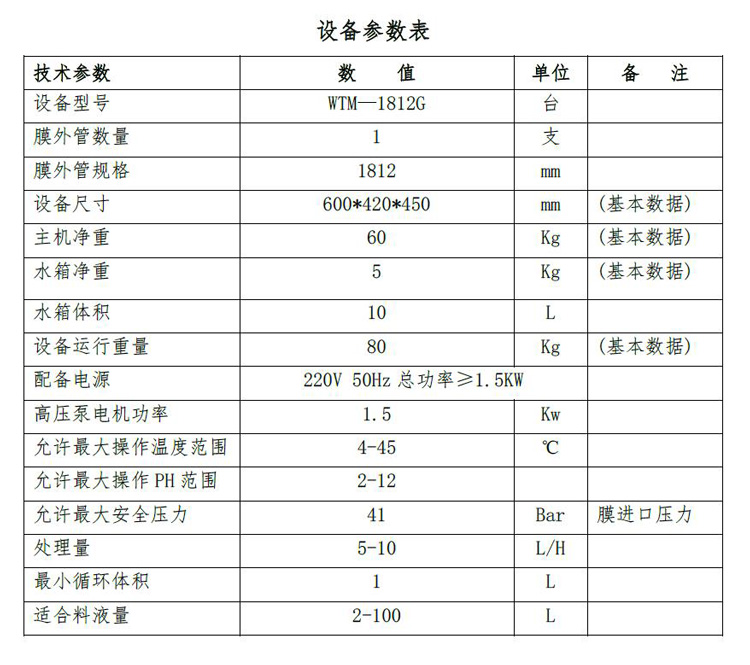 参数表.jpg